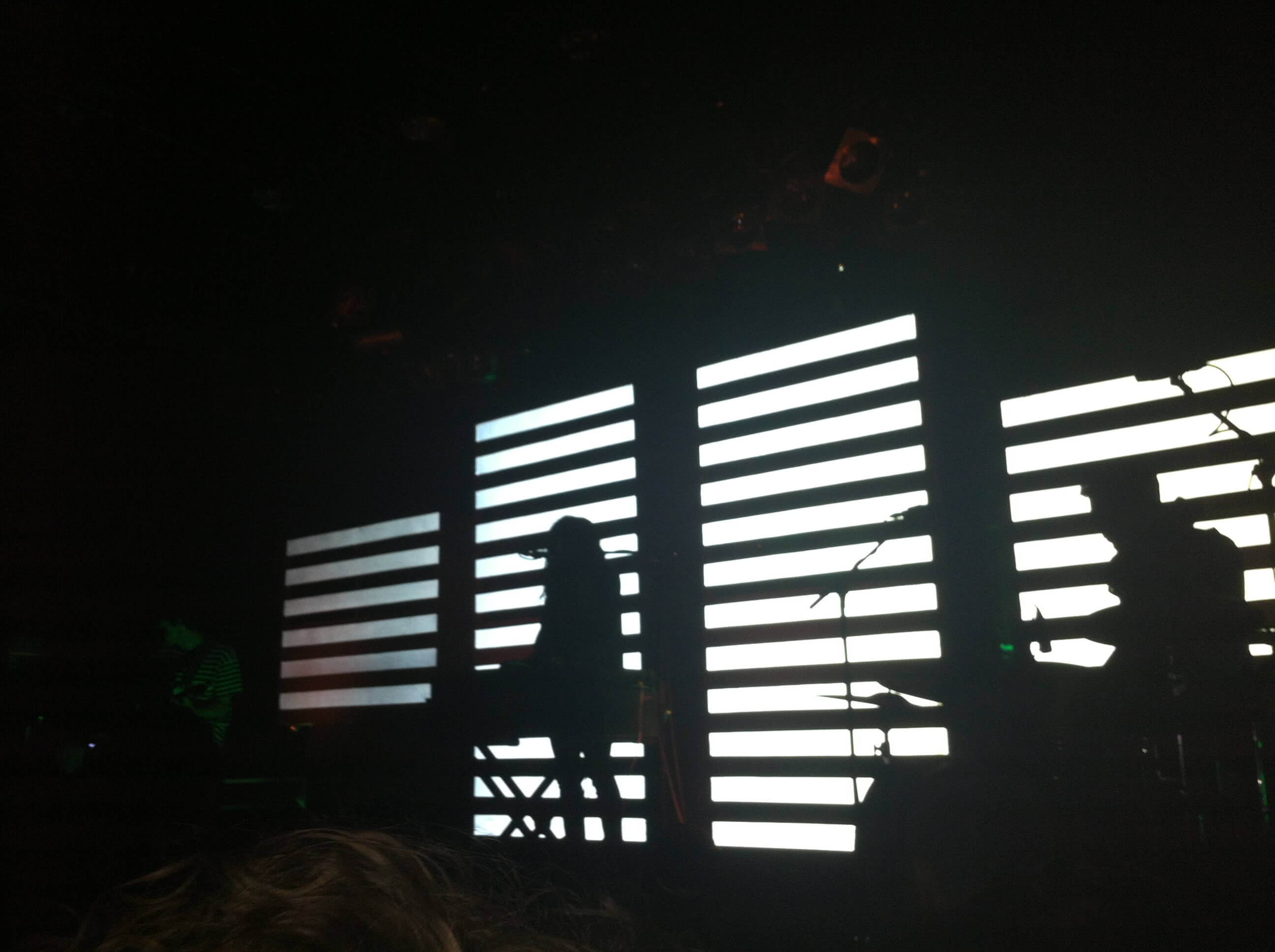 Gig: Beach House at Melkweg, Amsterdam 