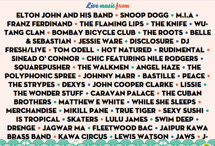 Who's playing Bestival this year? 