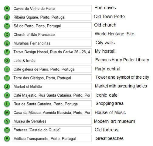 A-P of Porto What to do in Porto
