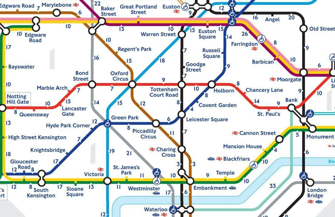 London walking