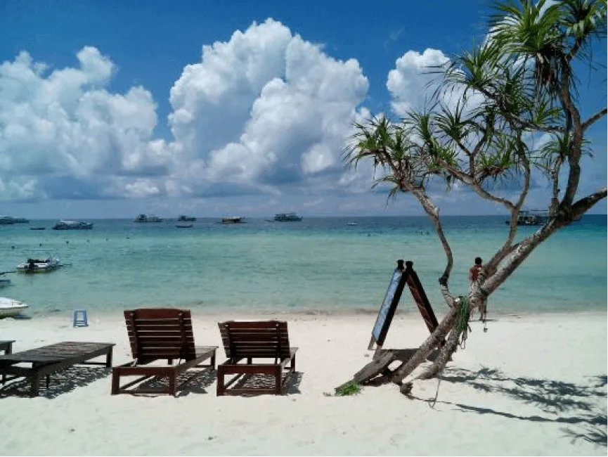Best beaches in Vietnam