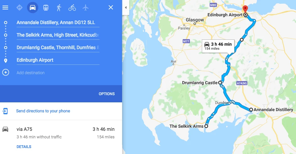 Scottish road trip