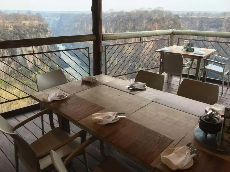 Best views Victoria Falls