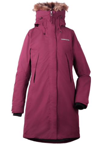 Winter packing list