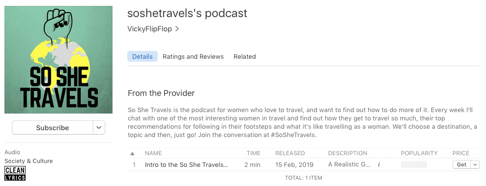 Women travelling podcasts