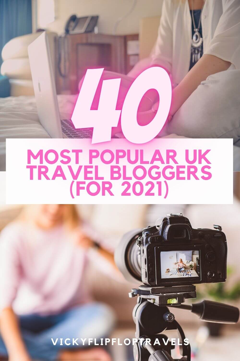 travel bloggers interview