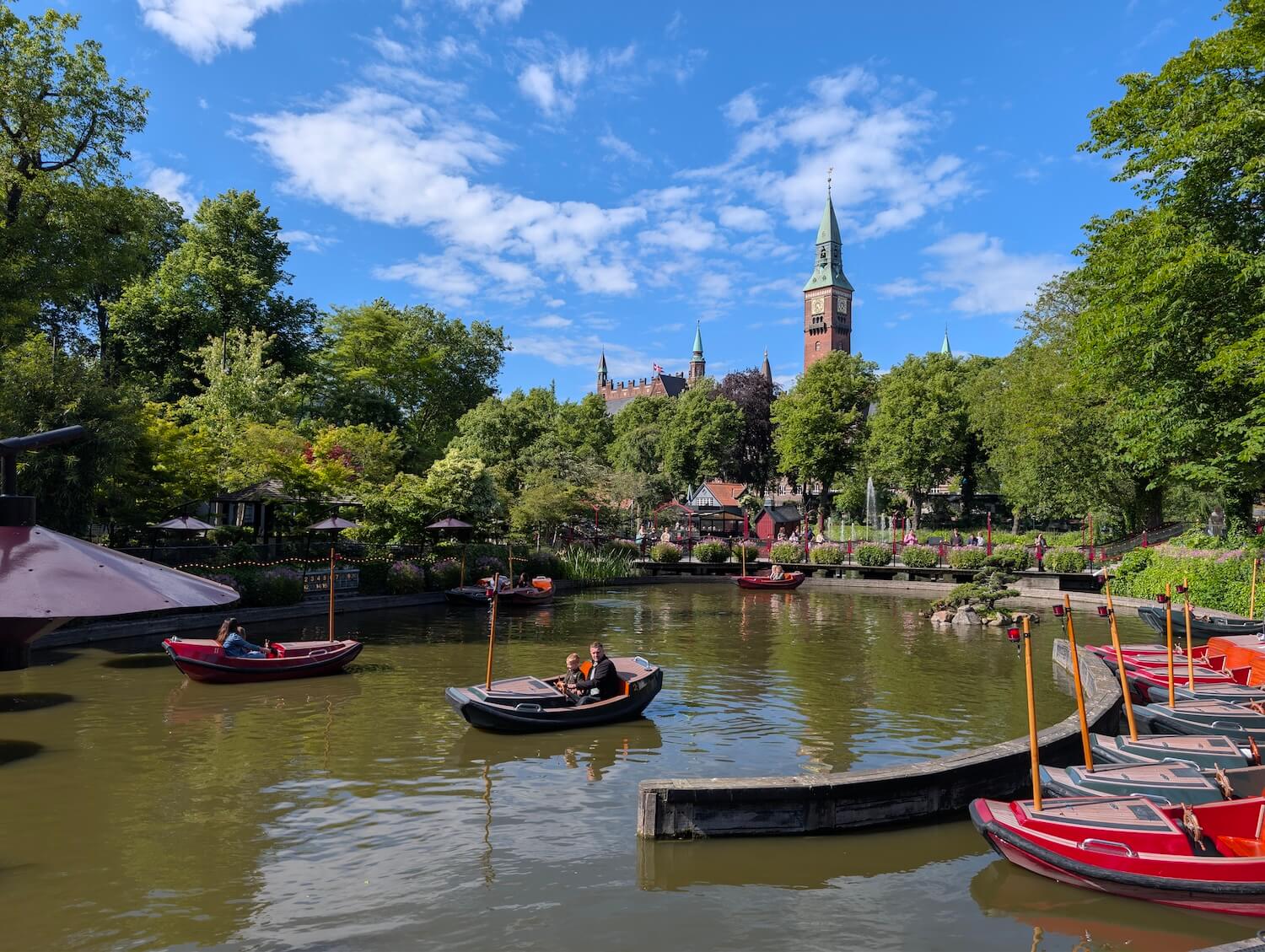 How Expensive Is Copenhagen