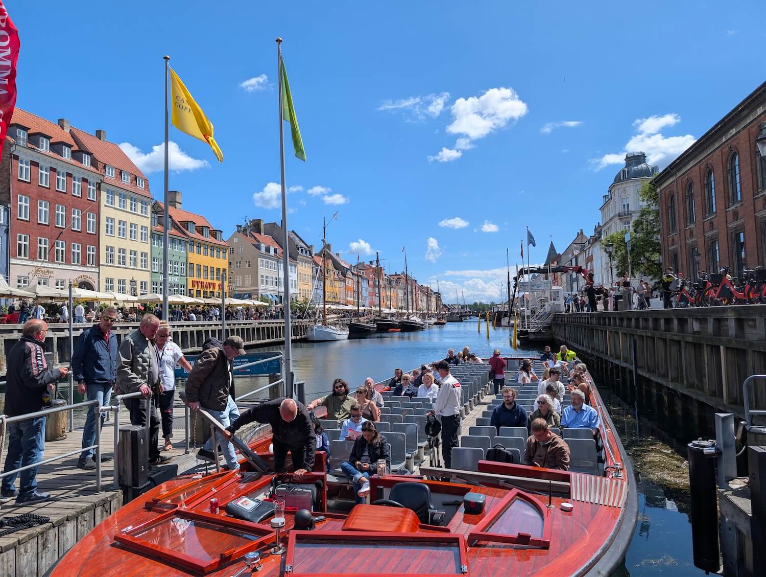 Cost of visiting Copenhagen